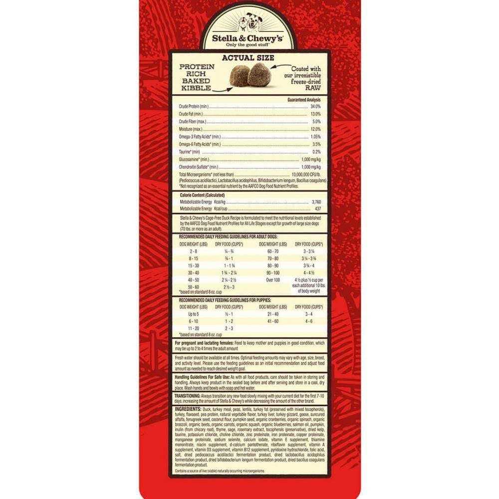 Duck Raw Coated Kibble Dog Food S3936