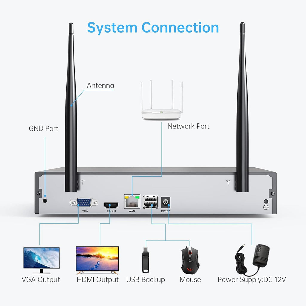 3MP Wireless Security Camera System with Audio, 8CH NVR Kits, 4pcs 3MP Indoor Outdoor WiFi IP Cameras, Night Vision, AI Human Detection S819275