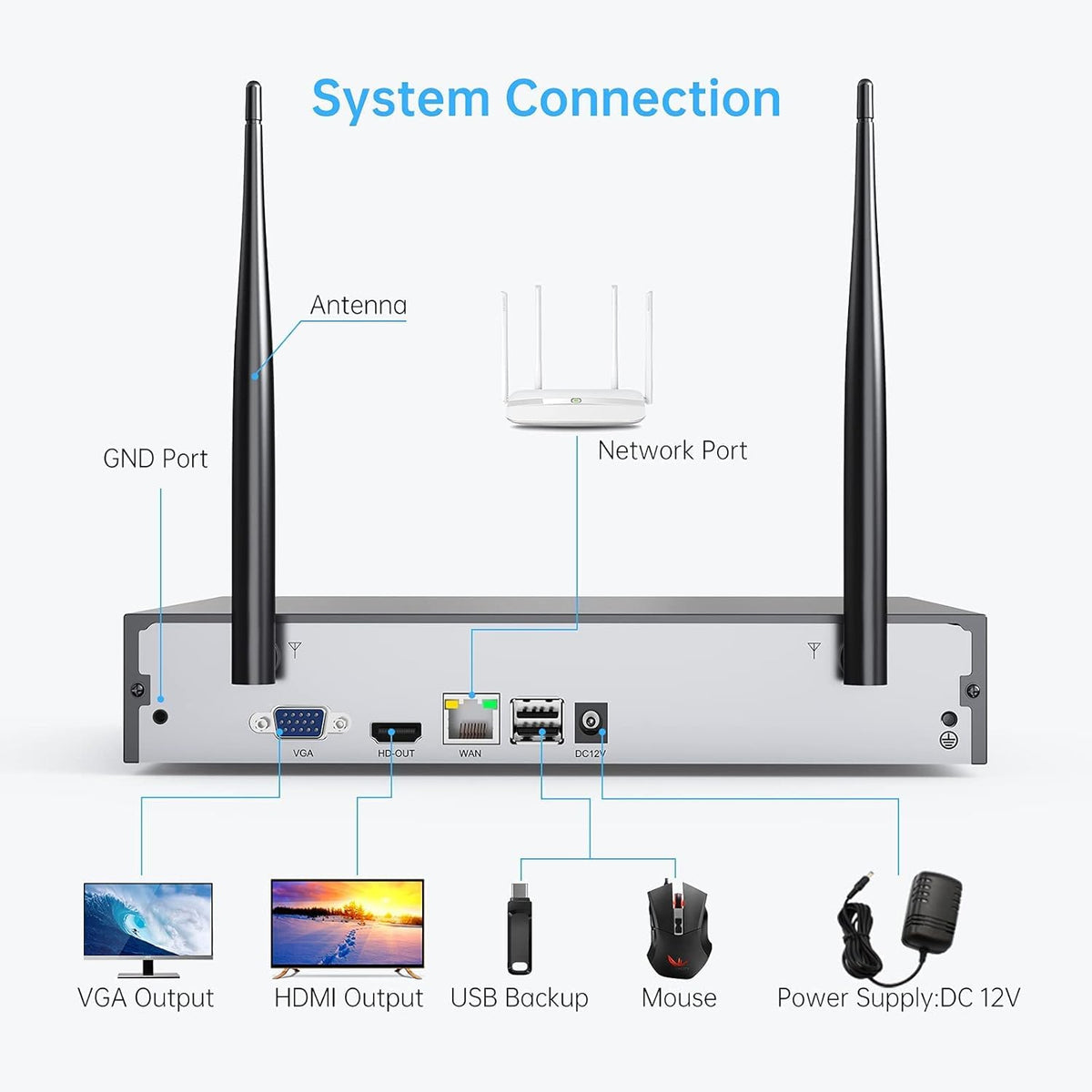 3MP Wireless Security Camera System with Audio, 8CH NVR Kits, 4pcs 3MP Indoor Outdoor WiFi IP Cameras, Night Vision, AI Human Detection S819275