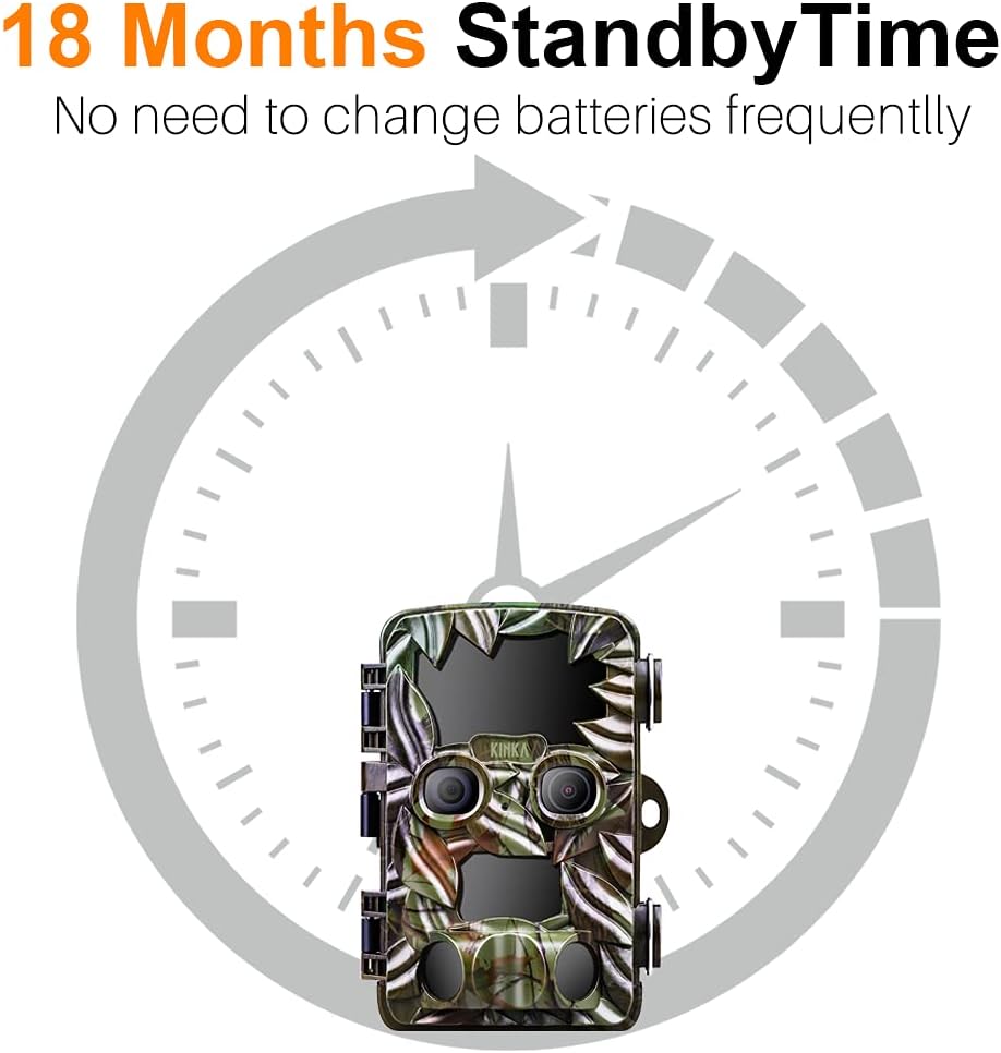 Dual Lens Waterproof Trail Camera with 32GB SD Card U177