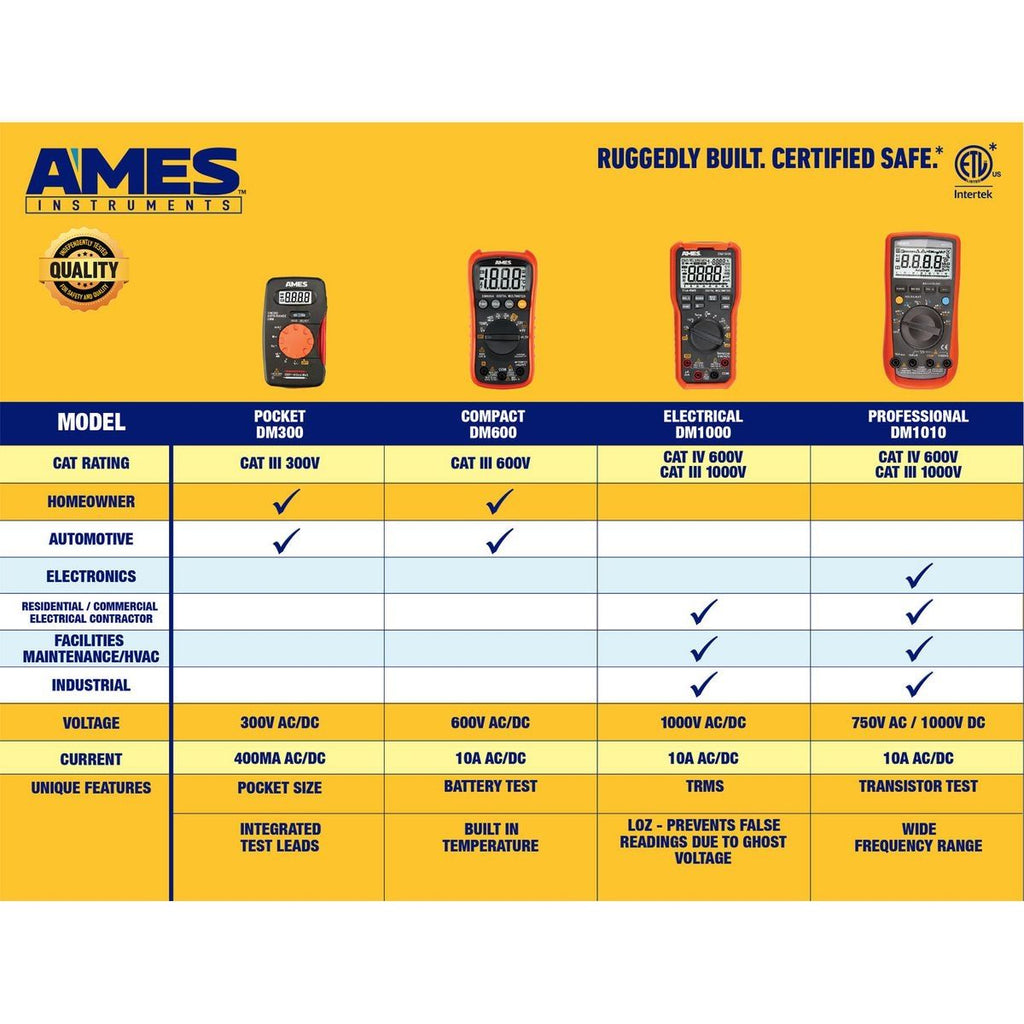 Compact Digital Multimeter Q8311