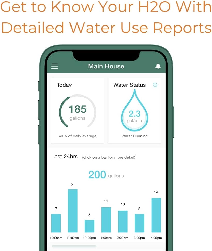 Smart Home Water Monitor & Water Leak Detector P5730