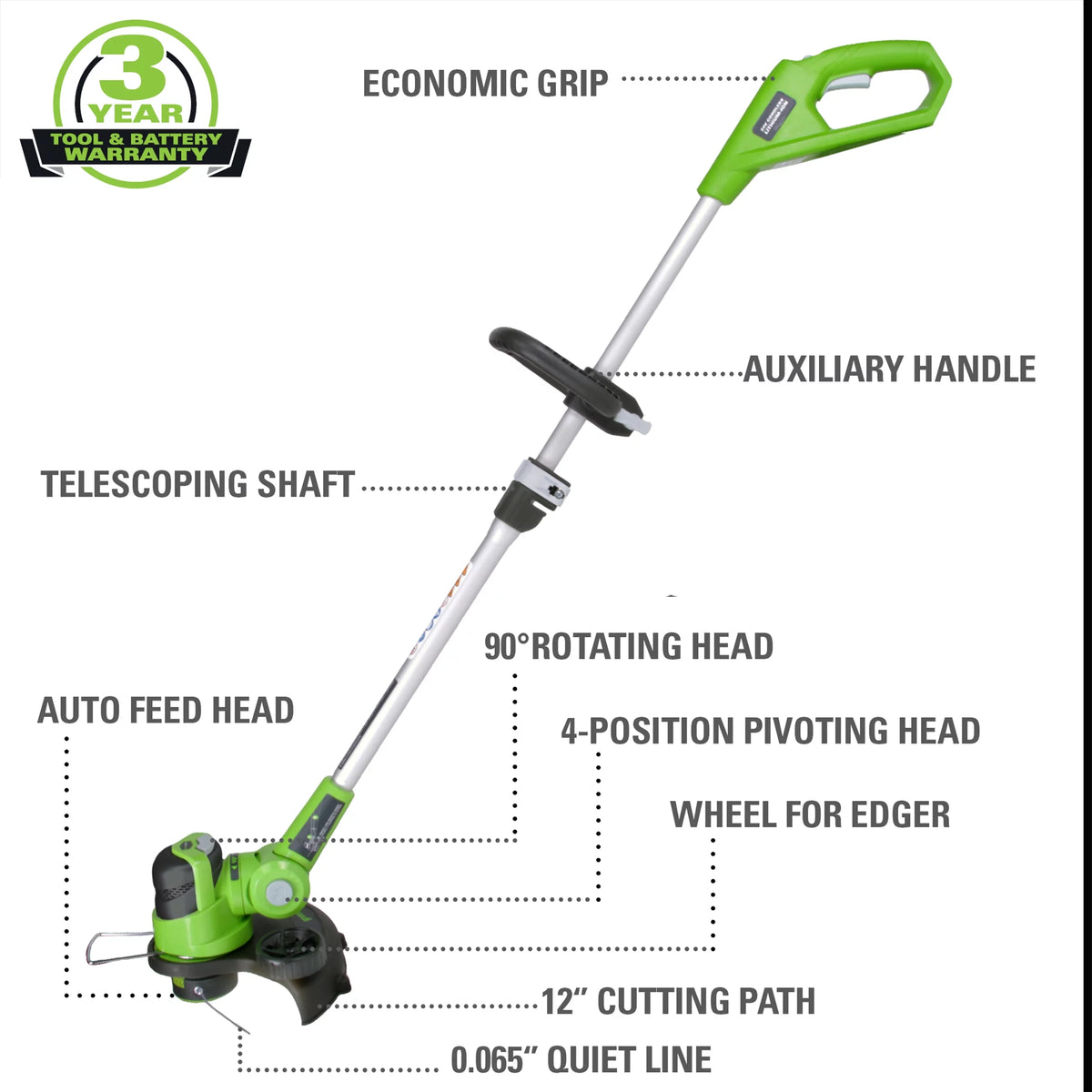 Cordless String Trimmer and Blower Combo P897509