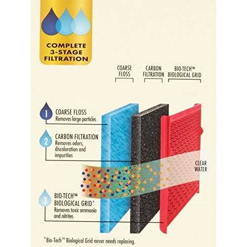 Replacement Filter G4069