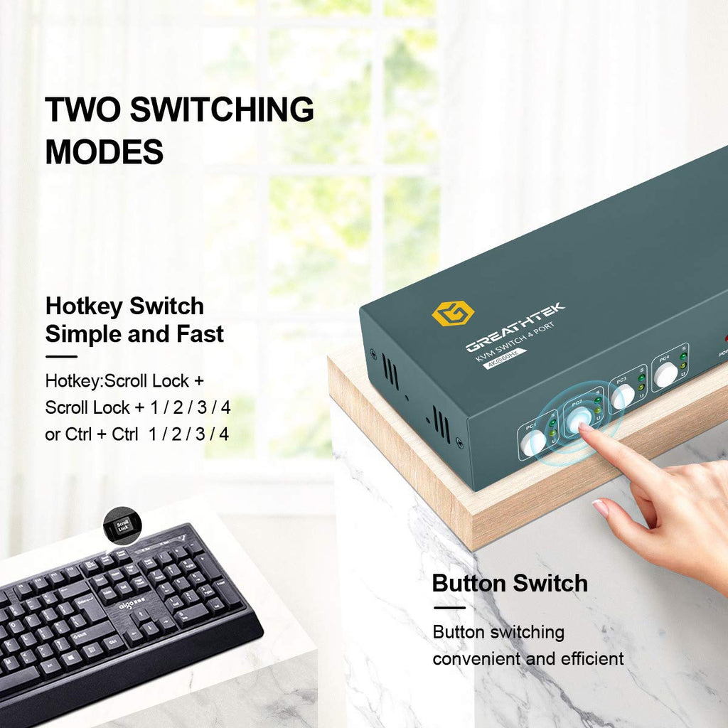 HDMI KVM Switch Dual Monitor 4 Port 4K@60Hz G3187