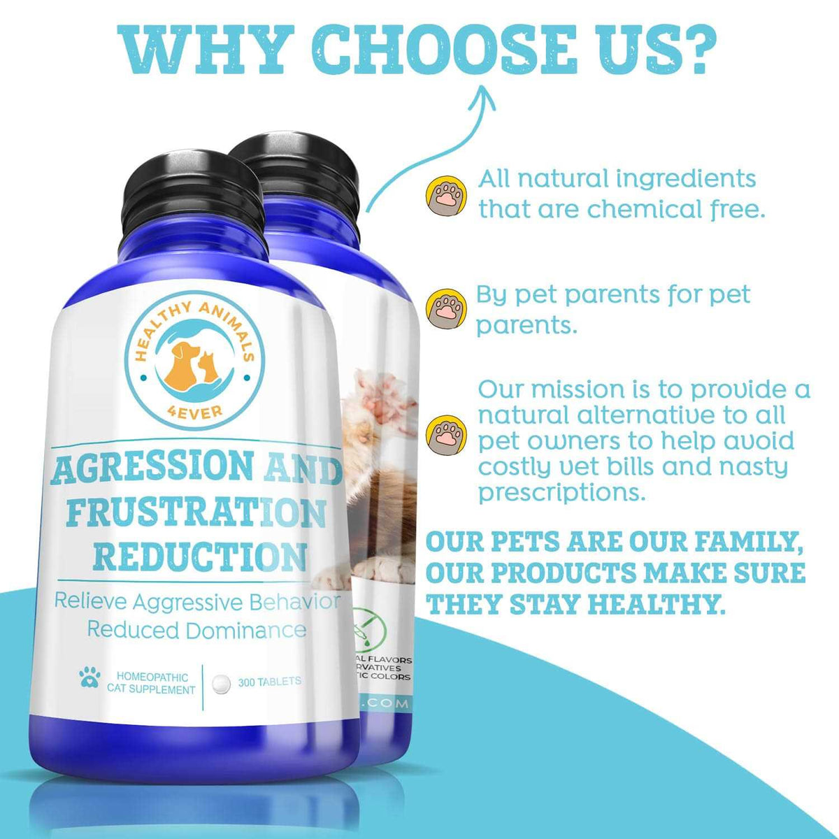 Pet Supplies D4574