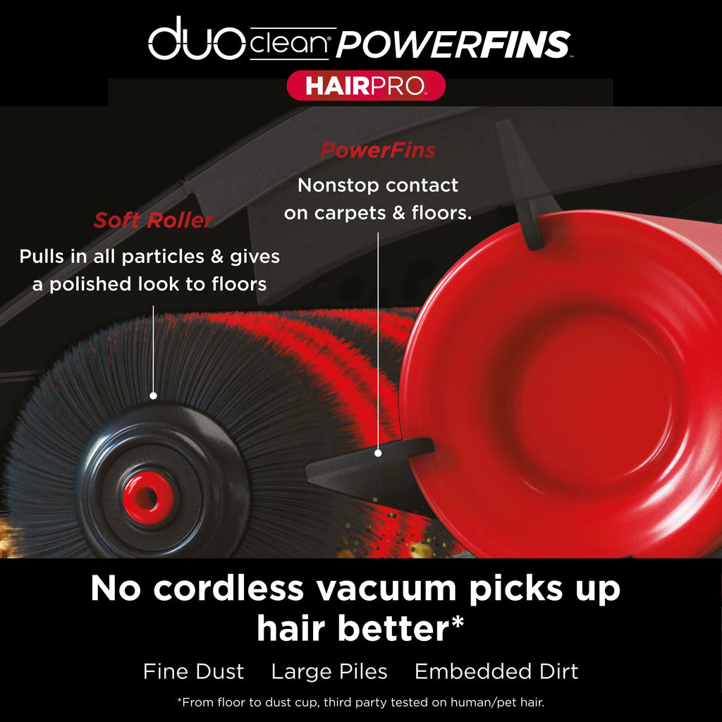 Cordless Stick Vacuum Cleaner B87128