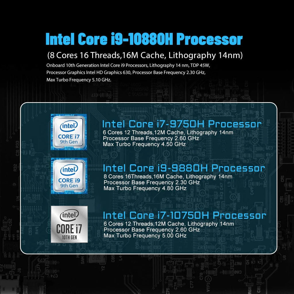Mini PC Desktop DDR4 Octa Core i9 64GB RAM 1TB SSD Windows 11 Pro Y586