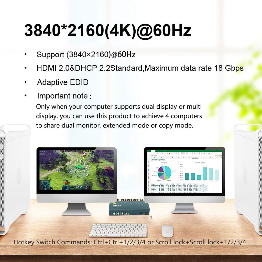 HDMI KVM Switch Dual Monitor 4 Port 4K@60Hz G3187
