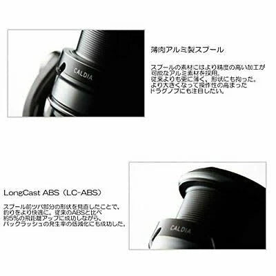 Spinning Reel Z160556