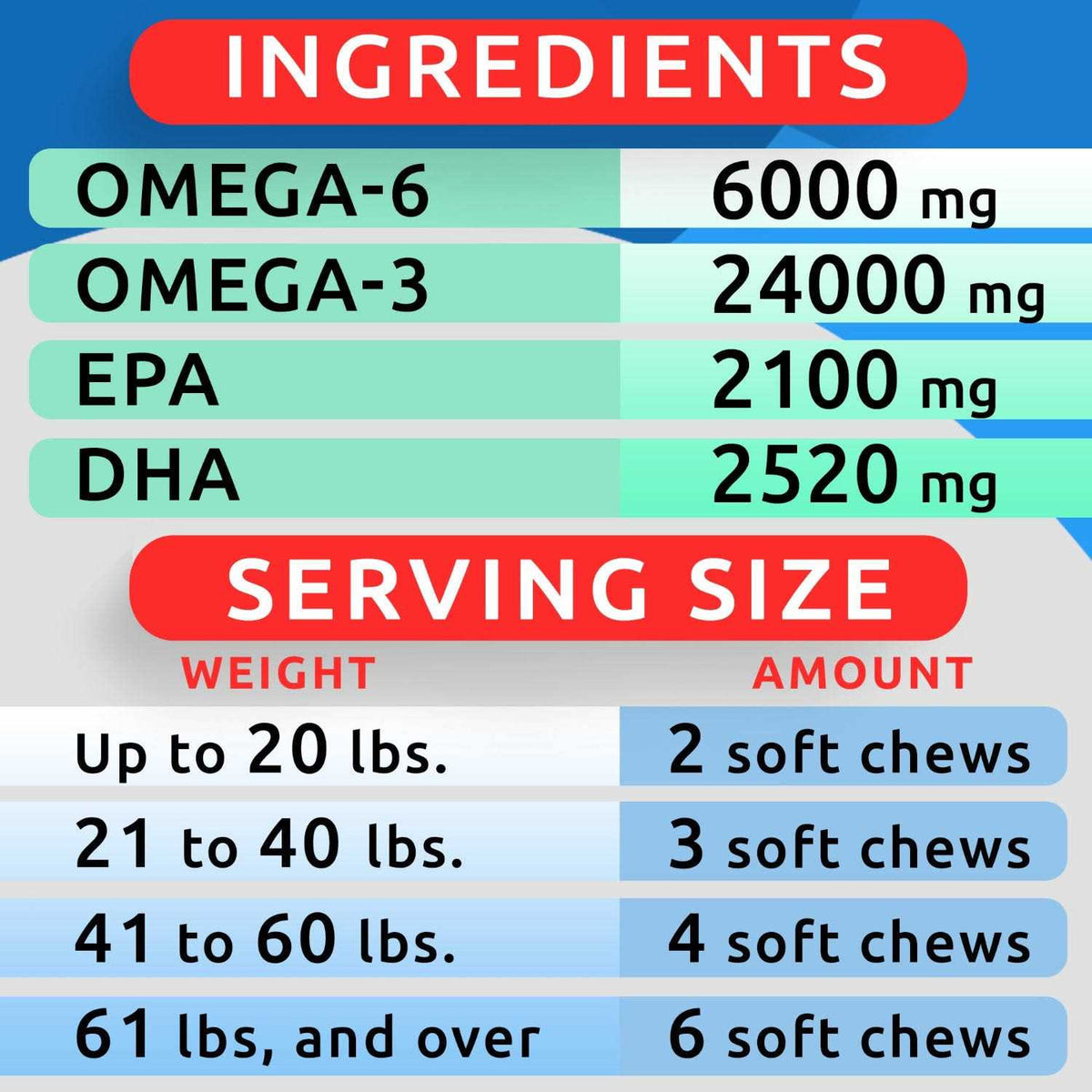 Omega Dogs Oil Pet Supplies O81054
