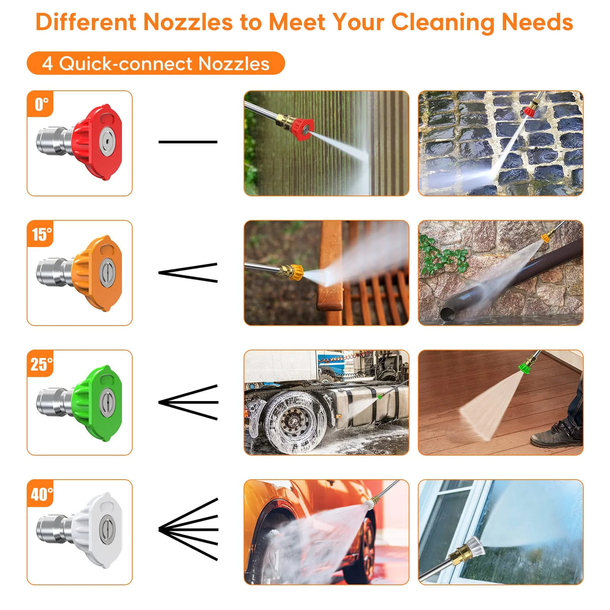 Electric Pressure Washer with 4 Quick Connect Nozzles 2.0GPM 1800W B1193