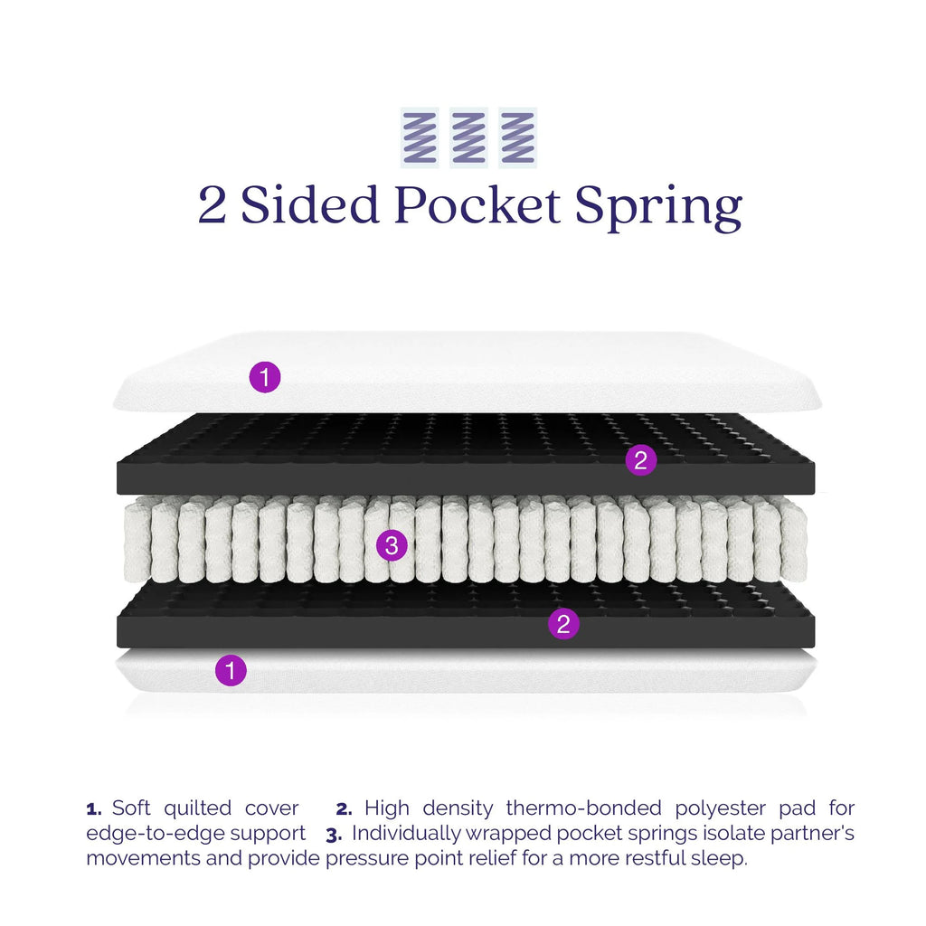 King Reversible Mattress G407