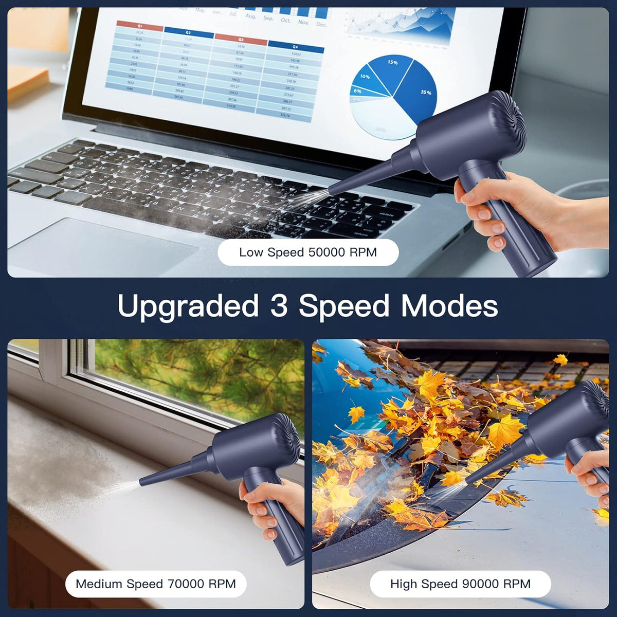 Cordless Electric Air Duster 3-Gear 7500mAh Pack of 2 N846
