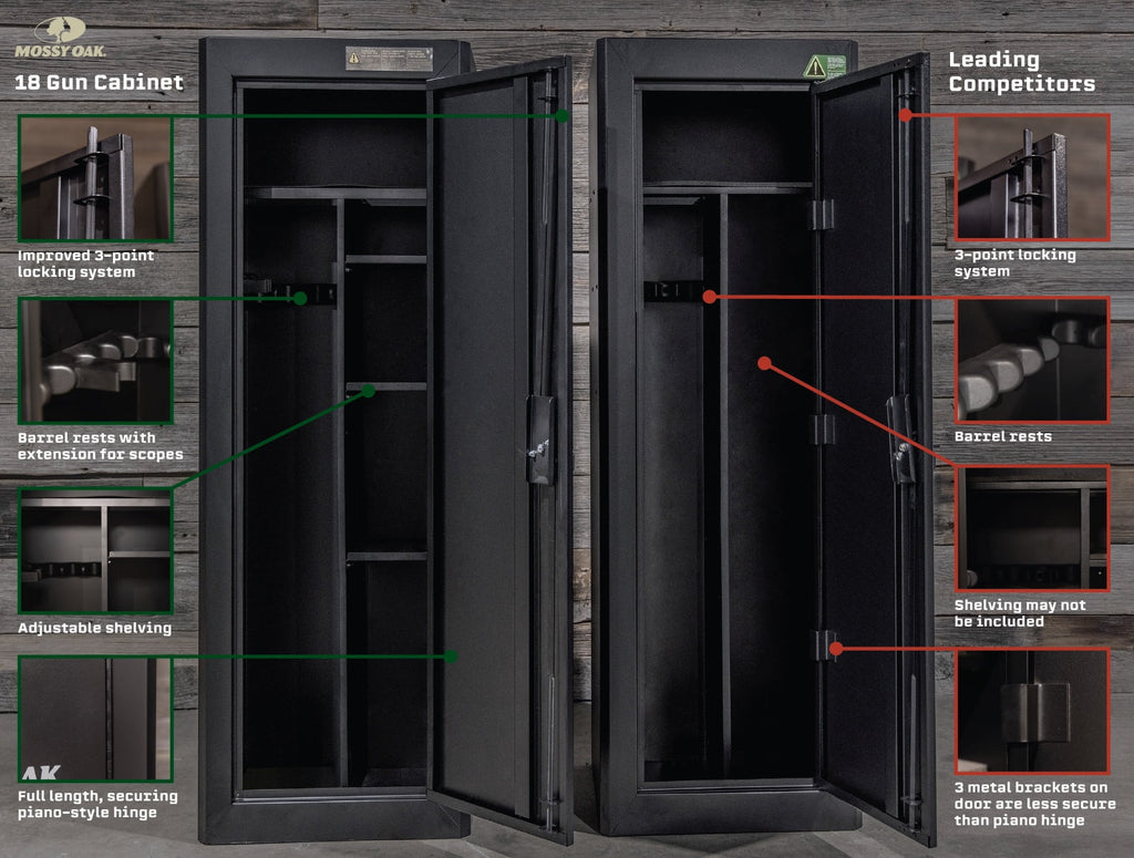 Black 18 Gun Security Cabinet I5249
