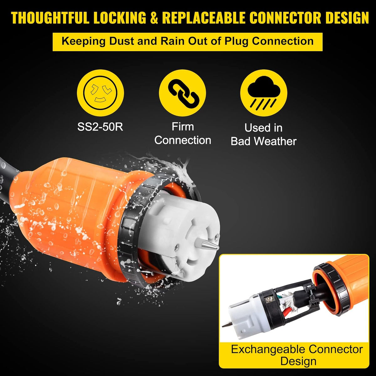 15' 50AMP Generator Cord I928669
