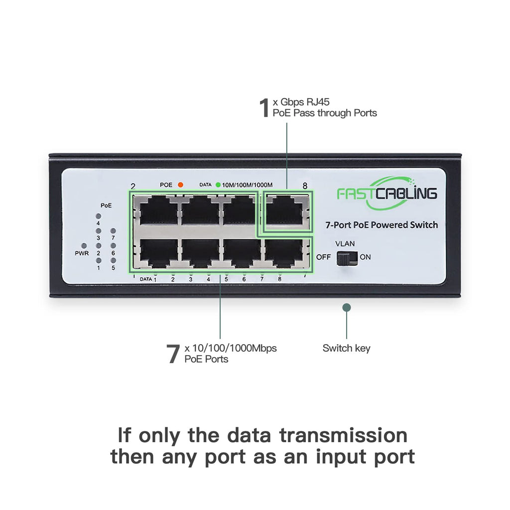 PoE Powered Switch, PoE+ Extender, 71W Passthrough Power R558842