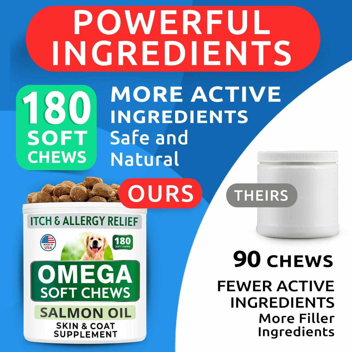 Omega Dogs Oil Pet Supplies O81054