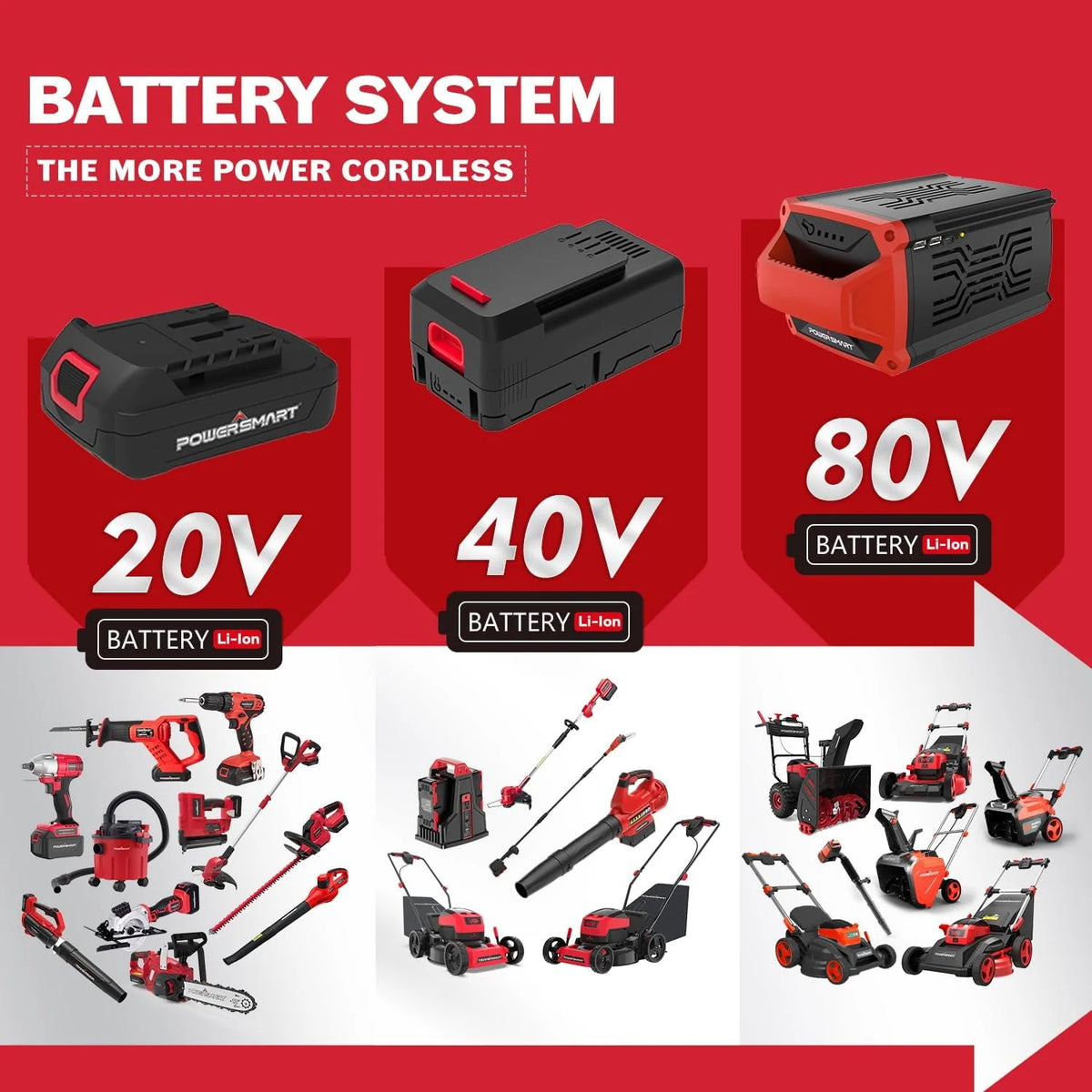 80V MAX 21 Cordless Brushless Electric Lawn Mower H76902