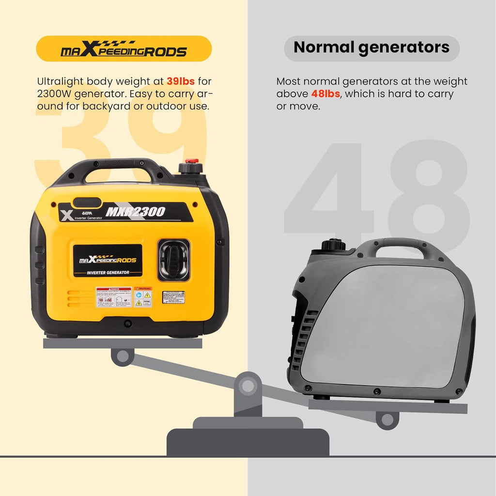 Portable Gas Powered Inverter Generator 1800W/2300W L1059