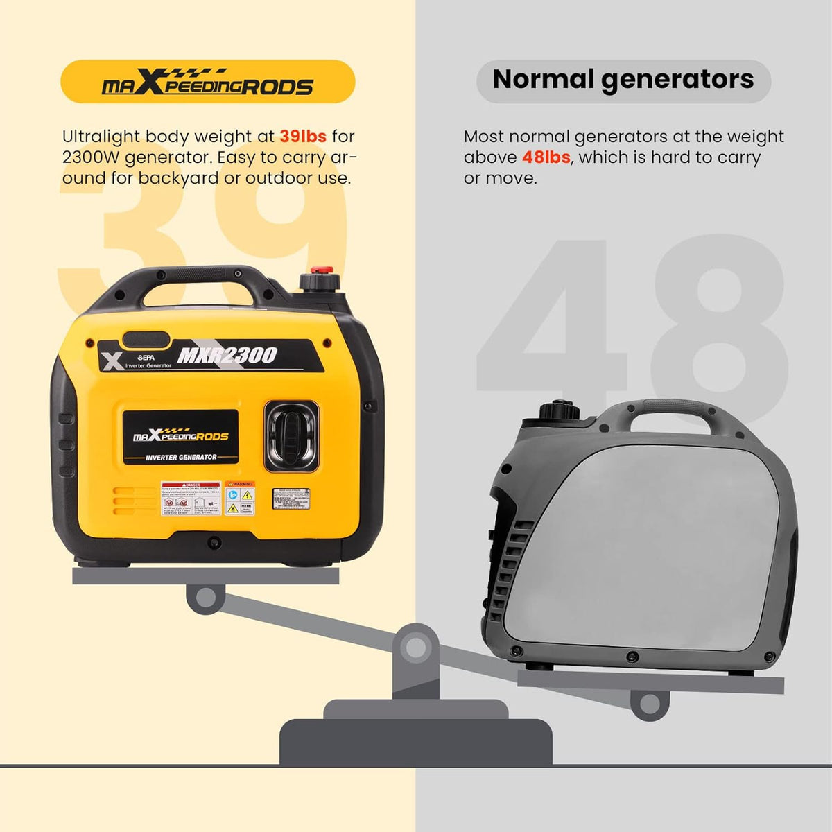 Portable Gas Powered Inverter Generator 1800W/2300W L1059