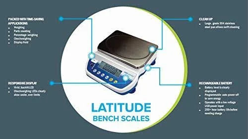 Compact Bench Scale 65 lb Capacity O4068