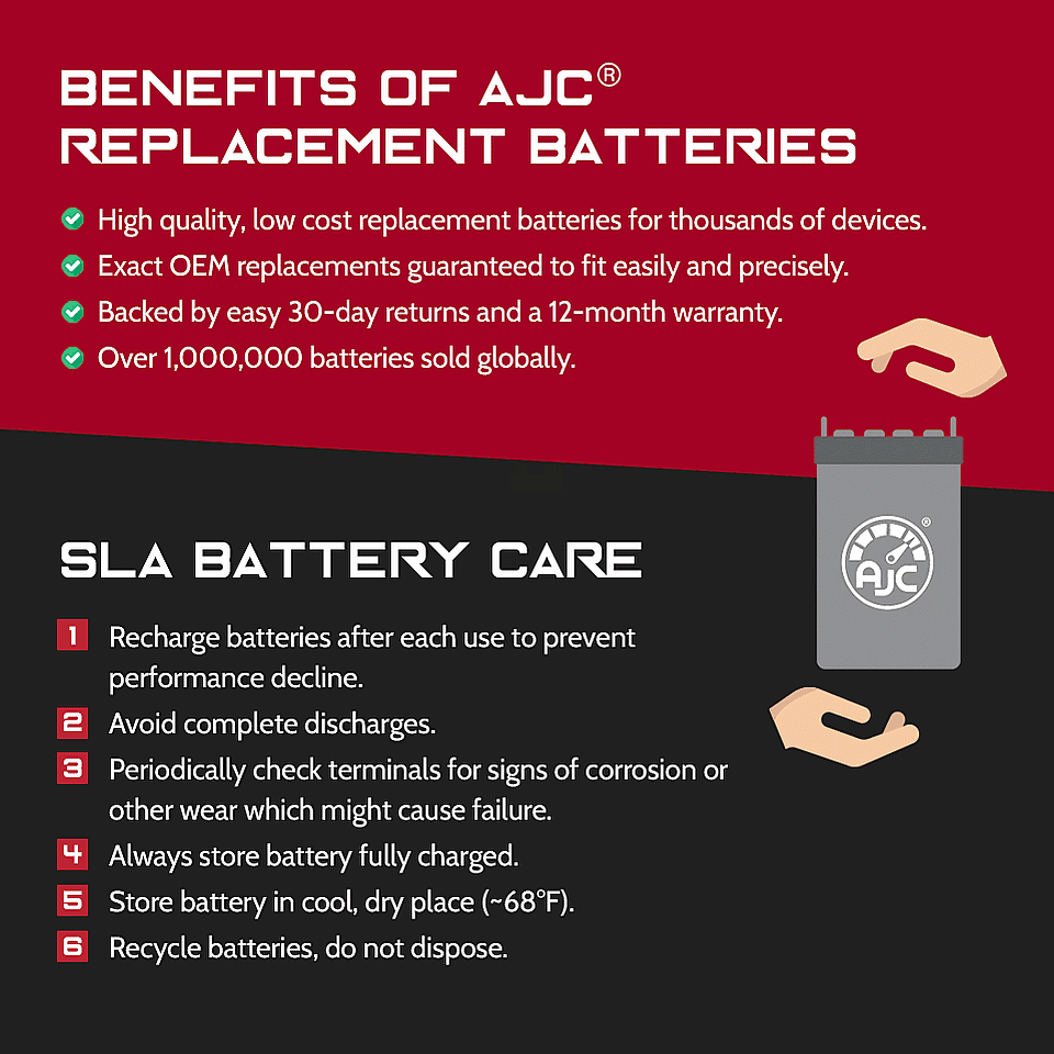 12V 26Ah Sealed Lead Acid Battery I900