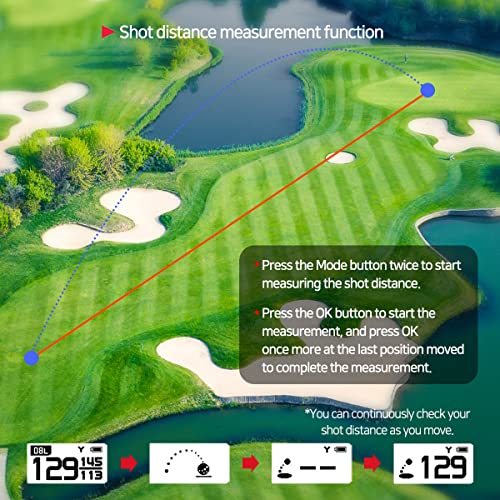 Talking GPS Rangefinder V2430