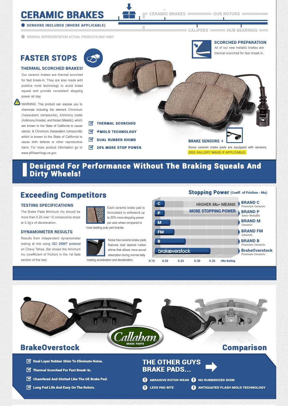 Loaded OE Caliper Assembly Set + Ceramic Brake Pads Kit I9444