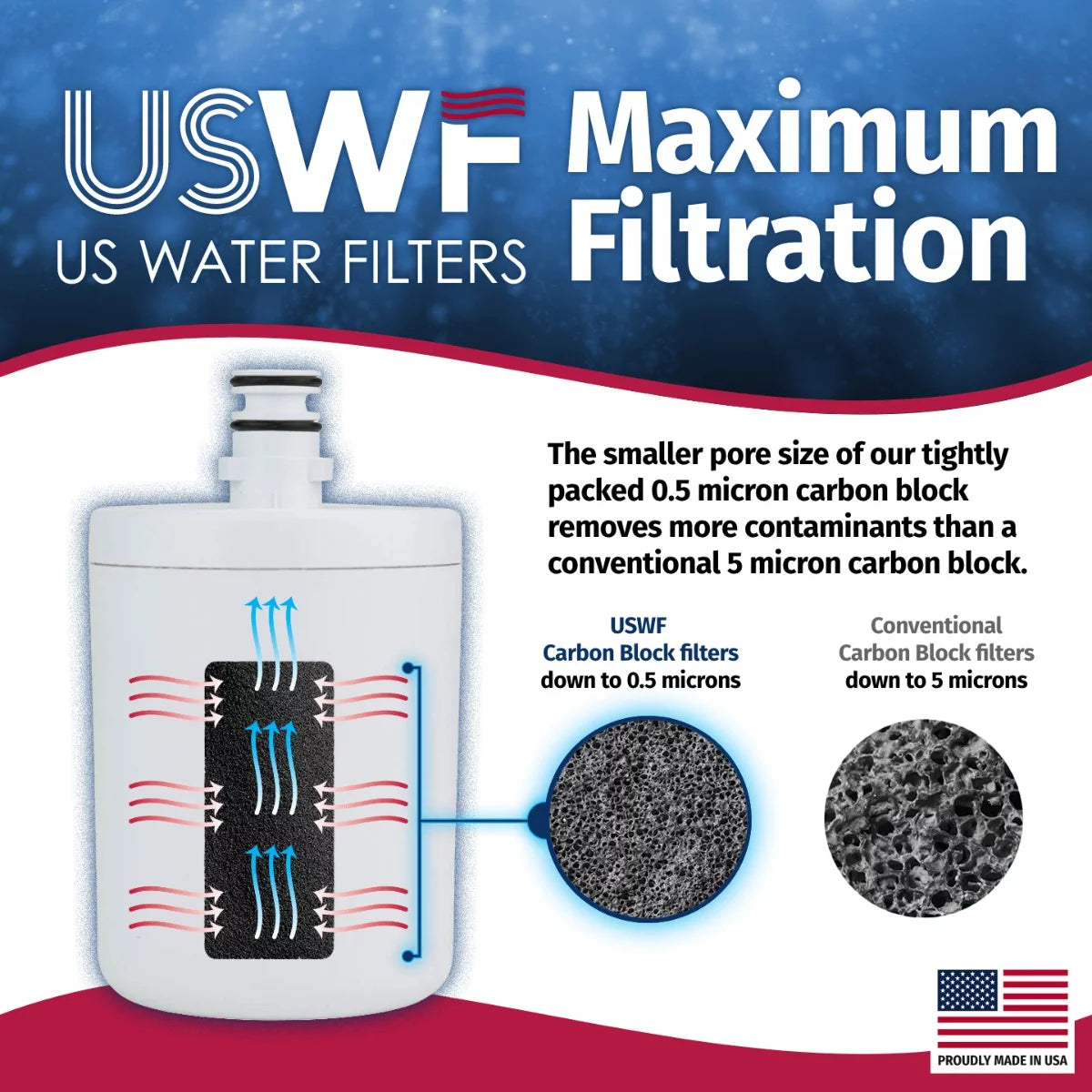 Refrigerator Water Filter 2-pk W391034