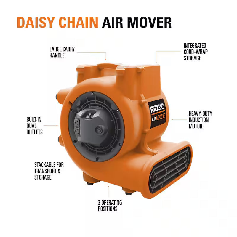 1625 CFM 3-Speed Blower Fan Air Mover P984724