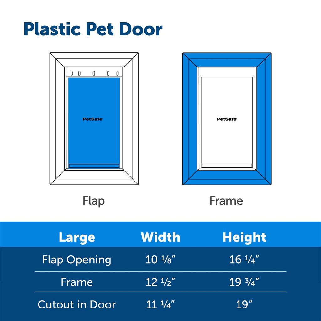 Plastic Pet Door F617298