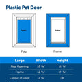 Plastic Pet Door F617298