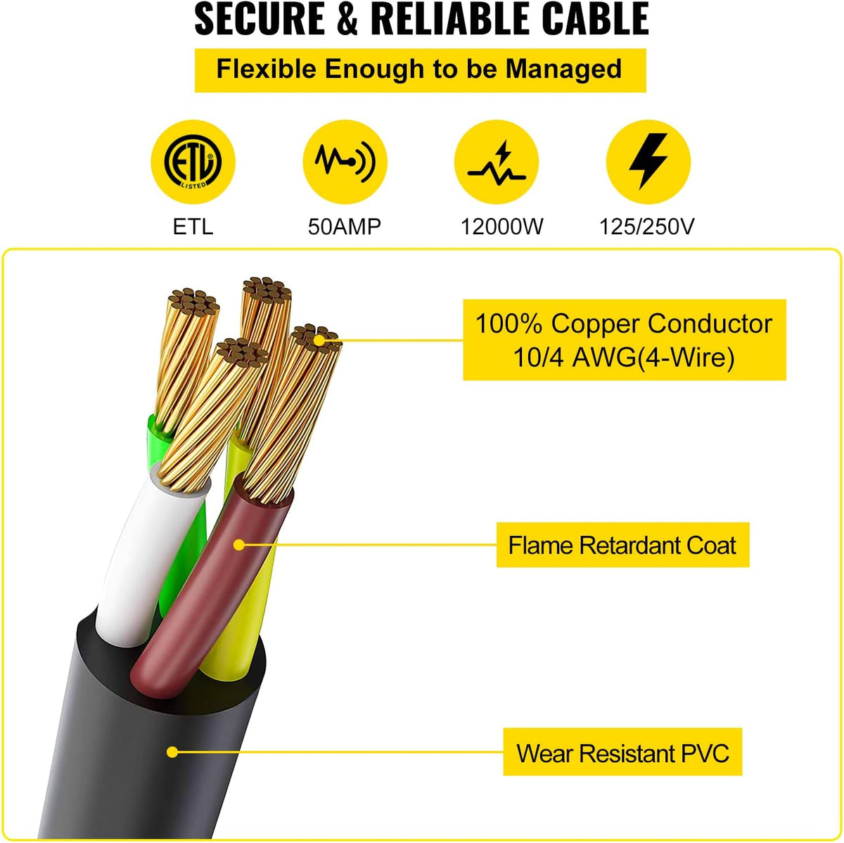 15' 50AMP Generator Cord I928669