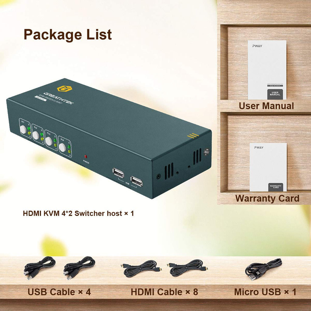 HDMI KVM Switch Dual Monitor 4 Port 4K@60Hz G3187