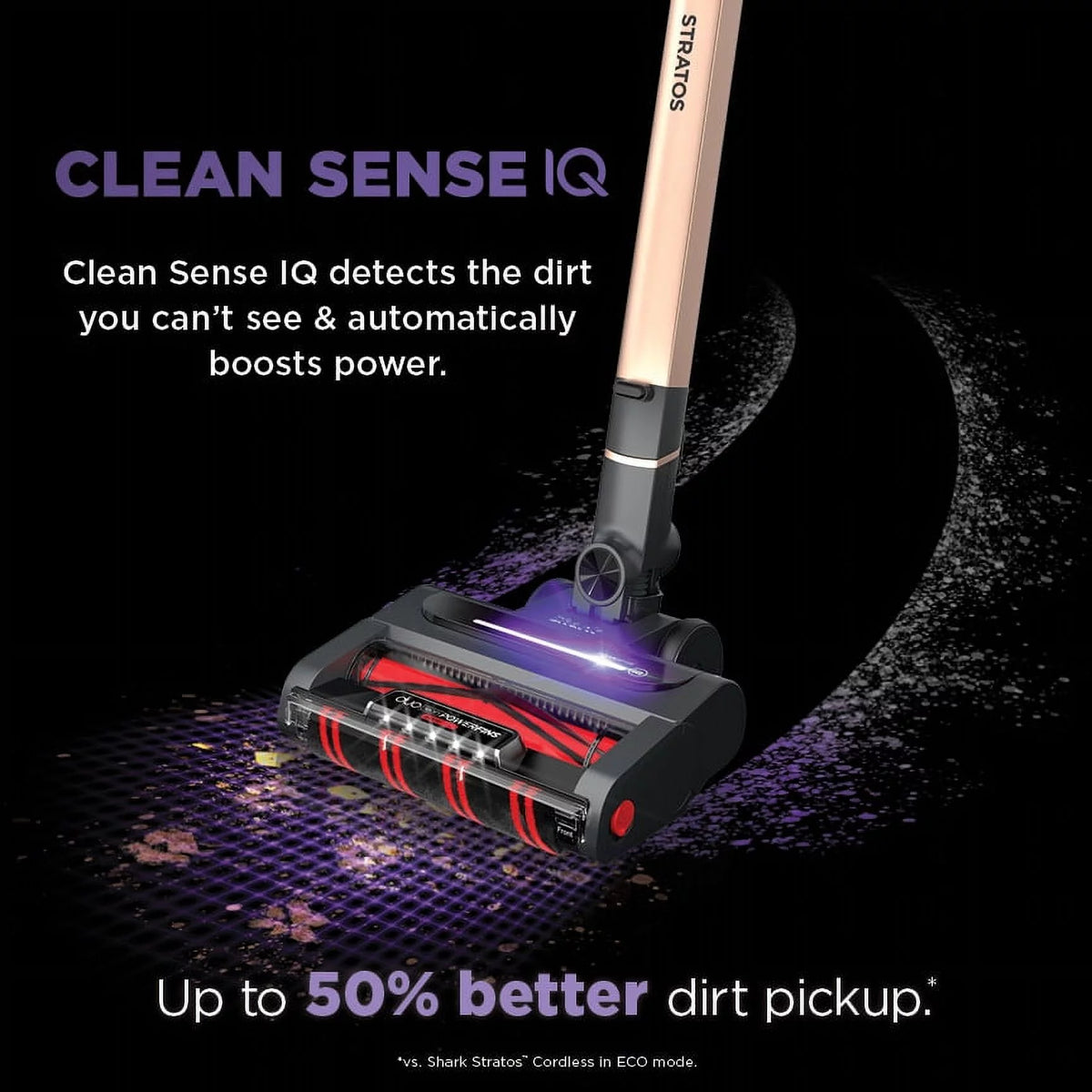 Cordless Stick Vacuum Cleaner B87128