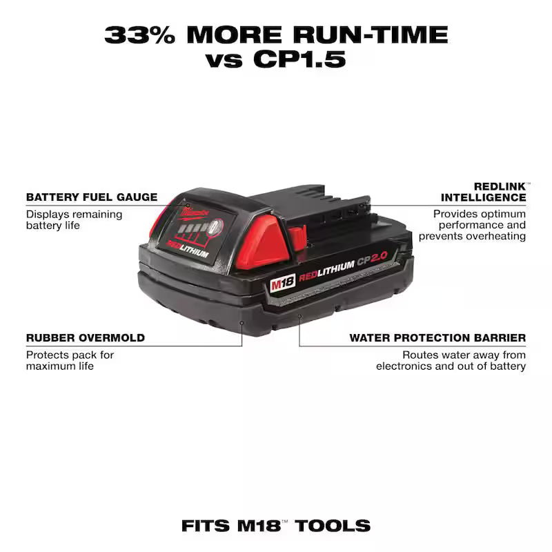 18-Volt Lithium-Ion Cordless 4-Tool Combo Kit with 2.0 Ah Batteries Y7759