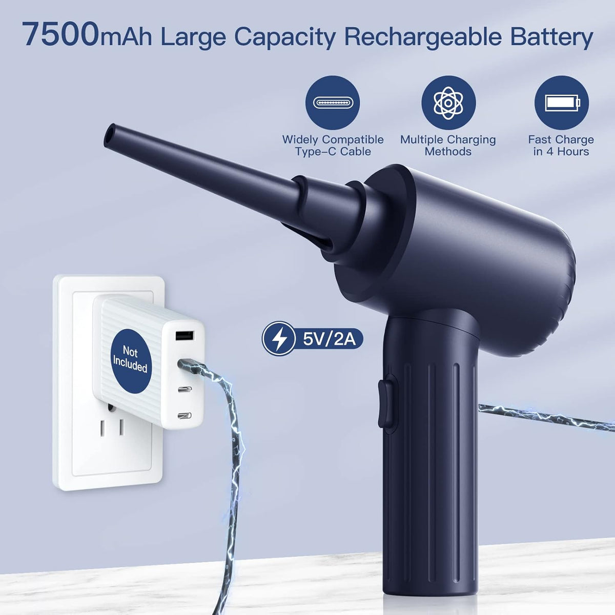 Cordless Electric Air Duster 3-Gear 7500mAh Pack of 2 N846