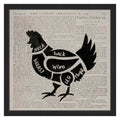 Framed Painting Print Q29173
