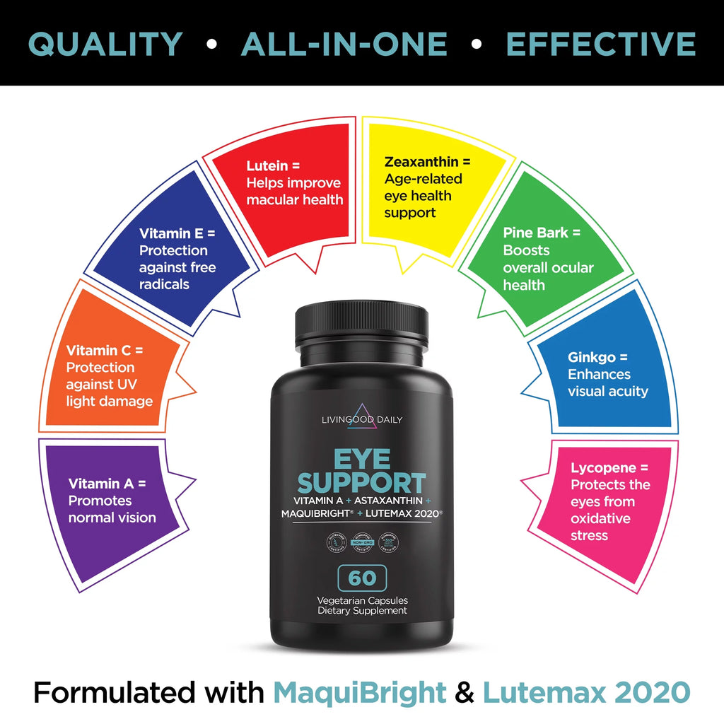 Eye Support 60 Capsules with Lutein & Zeaxanthin E30321