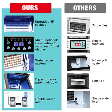 Commercial Ice Maker Machine 36 Ice Cube 130lb/24h X4472