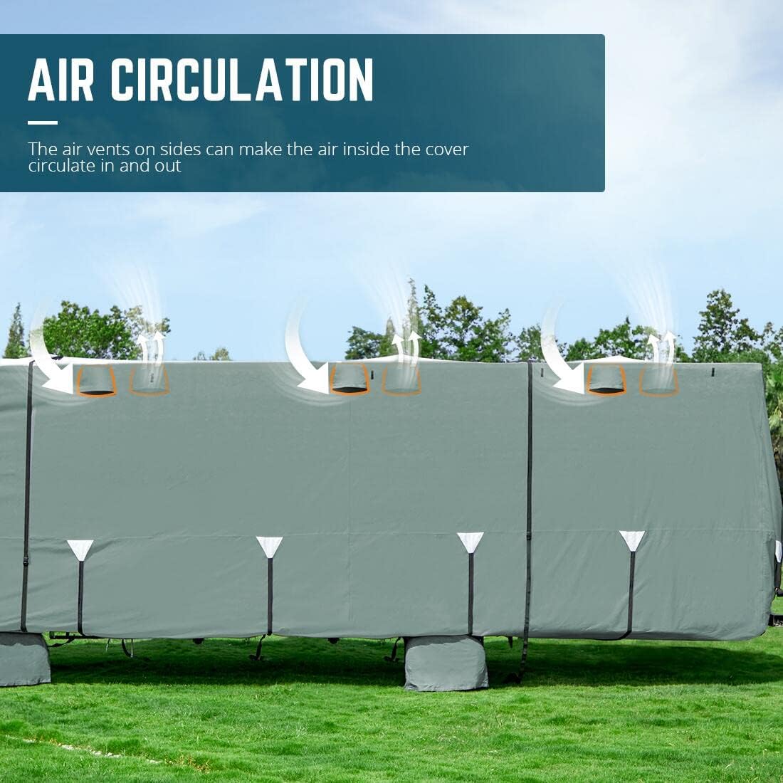 Class A RV Cover Fits 40'-43' Motorhome X917