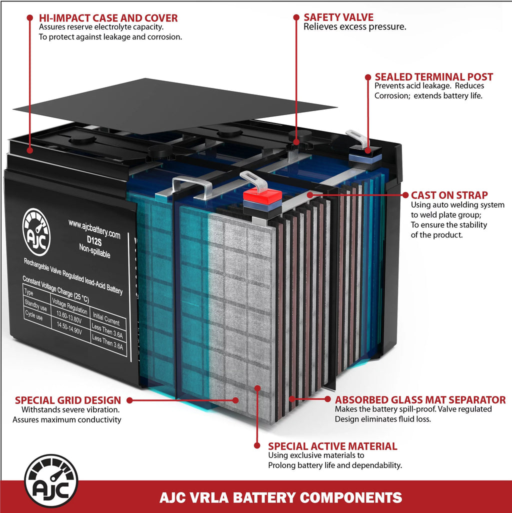12V 26Ah Sealed Lead Acid Battery I900