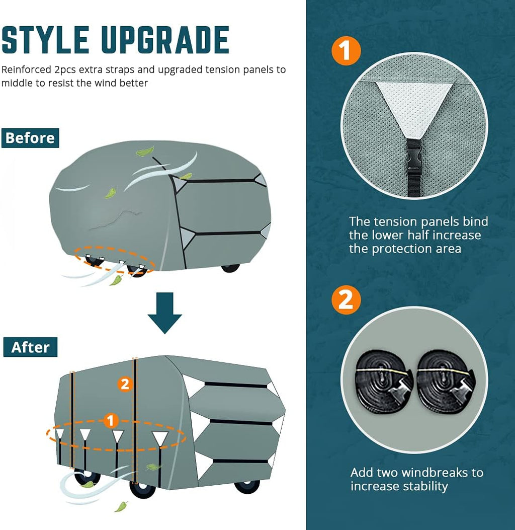 Class A RV Cover Fits 40'-43' Motorhome X917