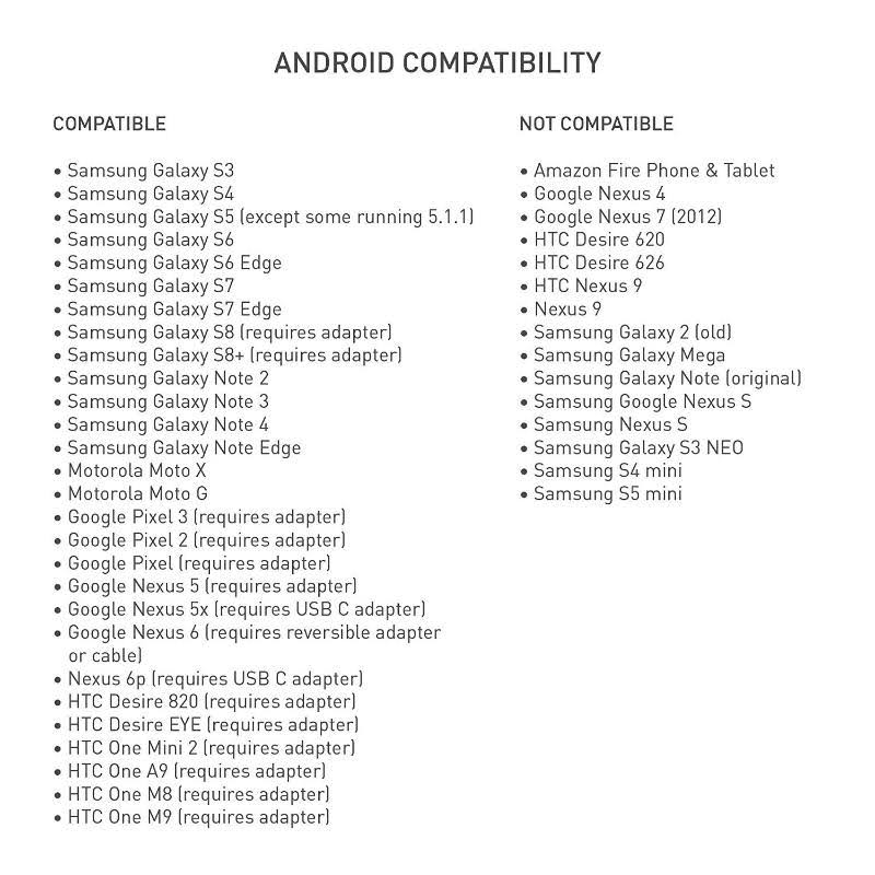 Android Attachable Thermal Camera Module S1445