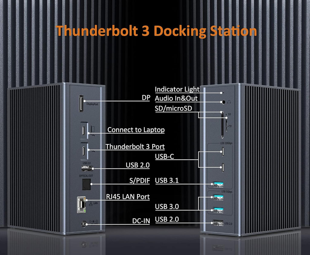 16-IN-1 Dual Monitor Docking Station K627365