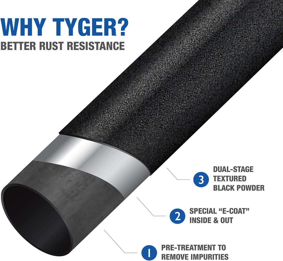 Textured Black Side Step Nerf Bars Running Boards H679169