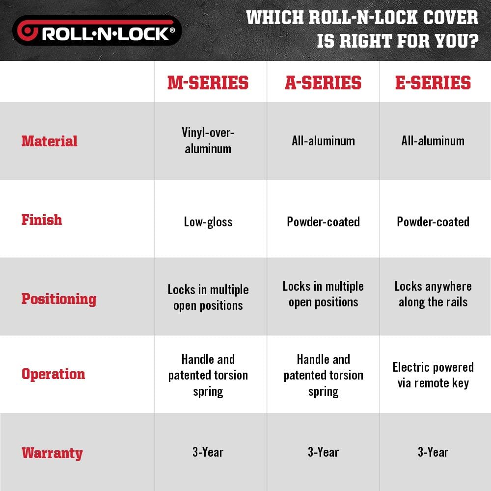 Retractable Truck Bed Tonneau Cover Y16101