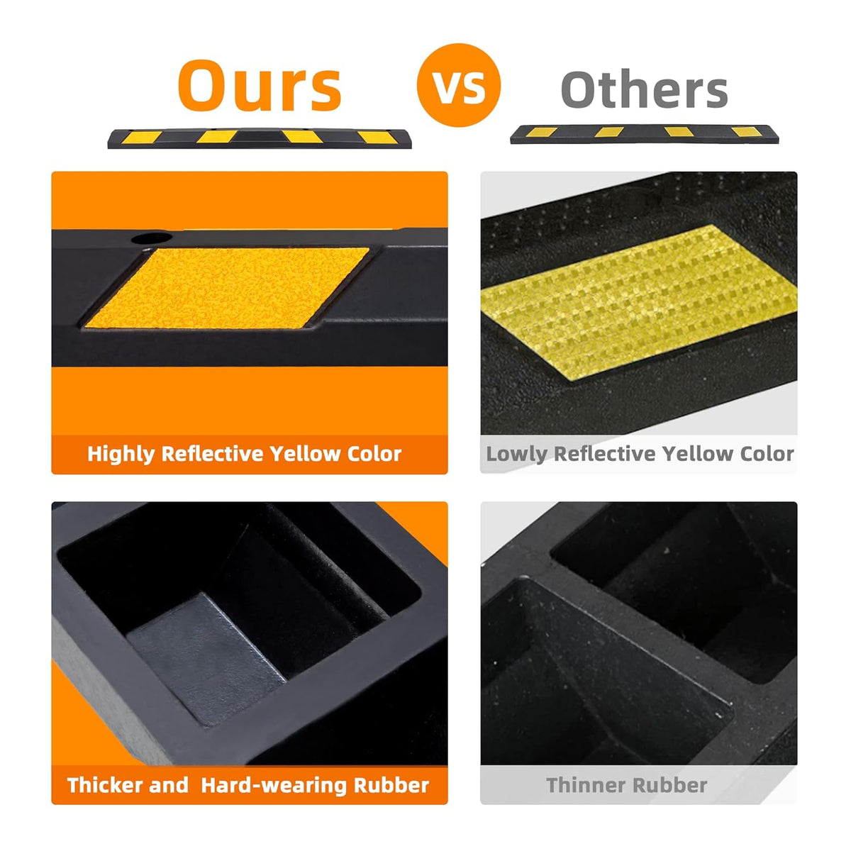 72" Rubber Parking Bumper with Reflective Stripes, Pack of 2 Y4712