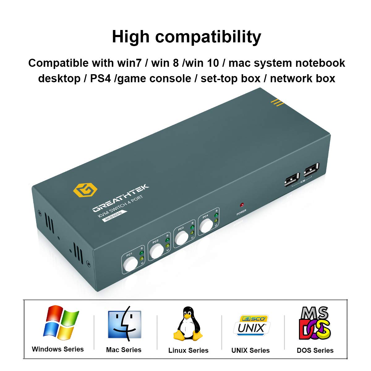 HDMI KVM Switch Dual Monitor 4 Port 4K@60Hz G3187